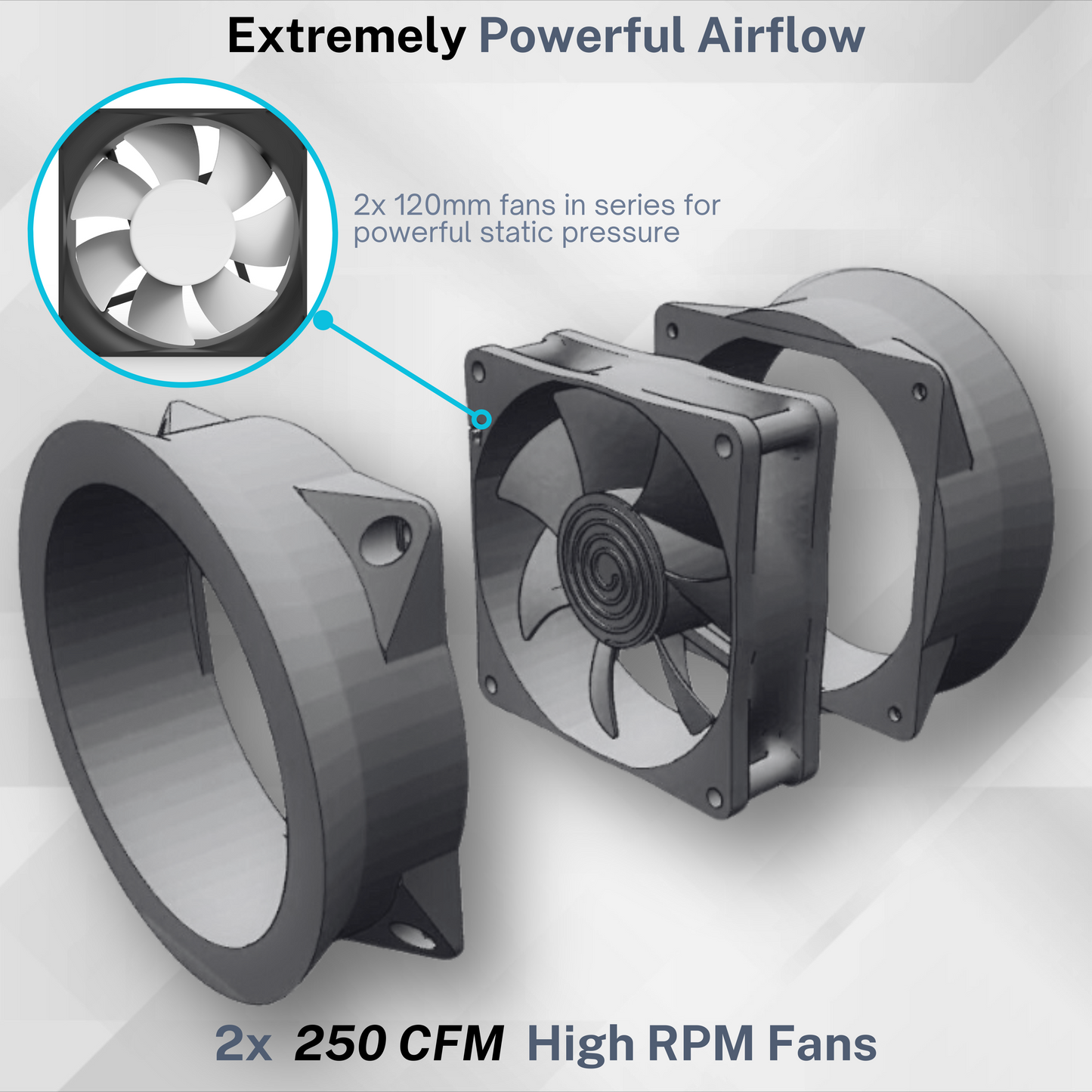 VENT120 Extremely Powerful 250CFM Ventilation Odor/Fume Extractor Complete System for 3D Printers with perfect fit for ELEGOO