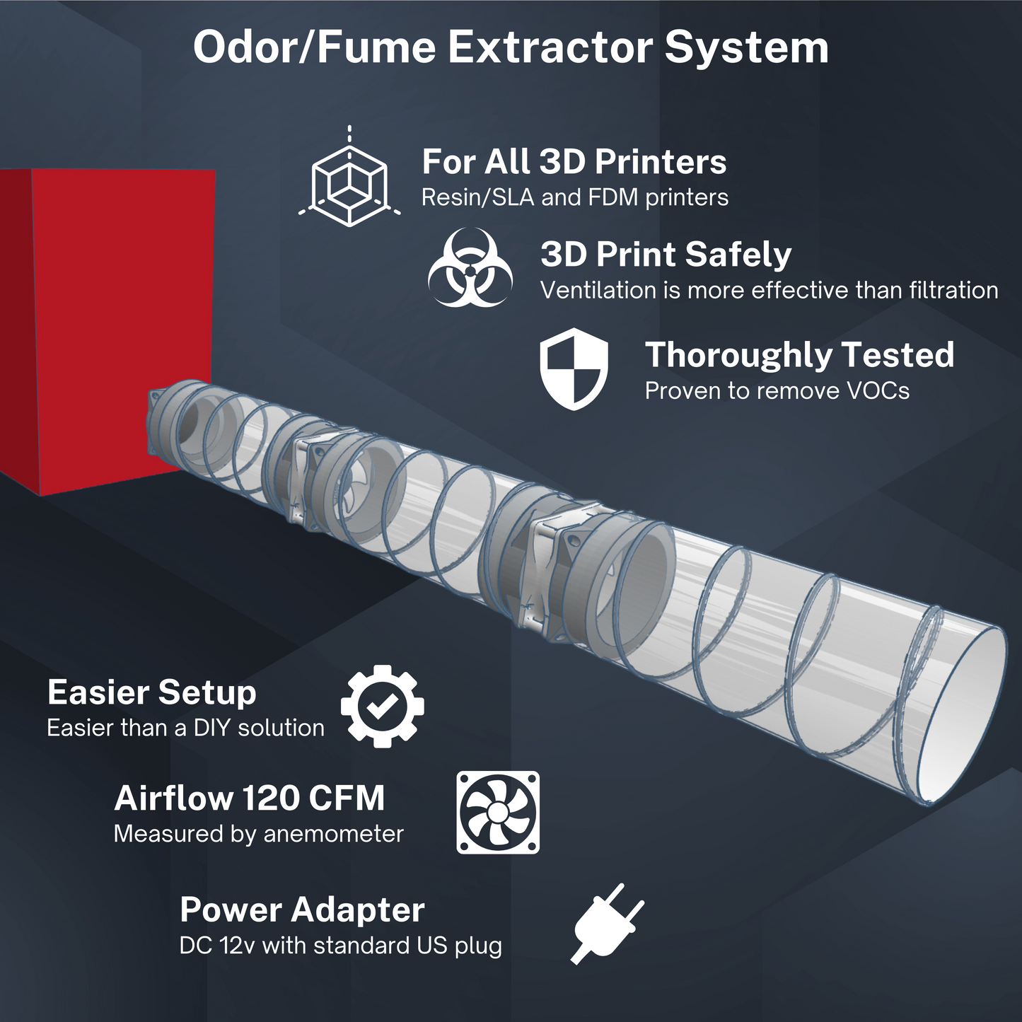 VENT80 for ELEGOO Resin Printer Ventilation Odor/Fume Extractor Complete System