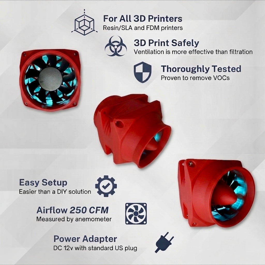 VENT120 — 250 CFM Ventilation System for ELEGOO Resin Printers | Dual 120mm Fans, 4” Duct
